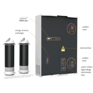 Wall-mounted Multiple Filtered Energy Recovery Ventilator
