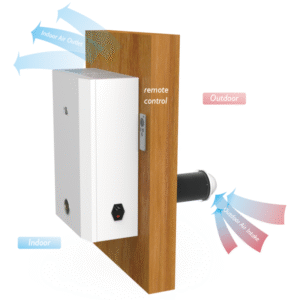 PM2.5Wall-mounted Unidirectional Fan S200BGL